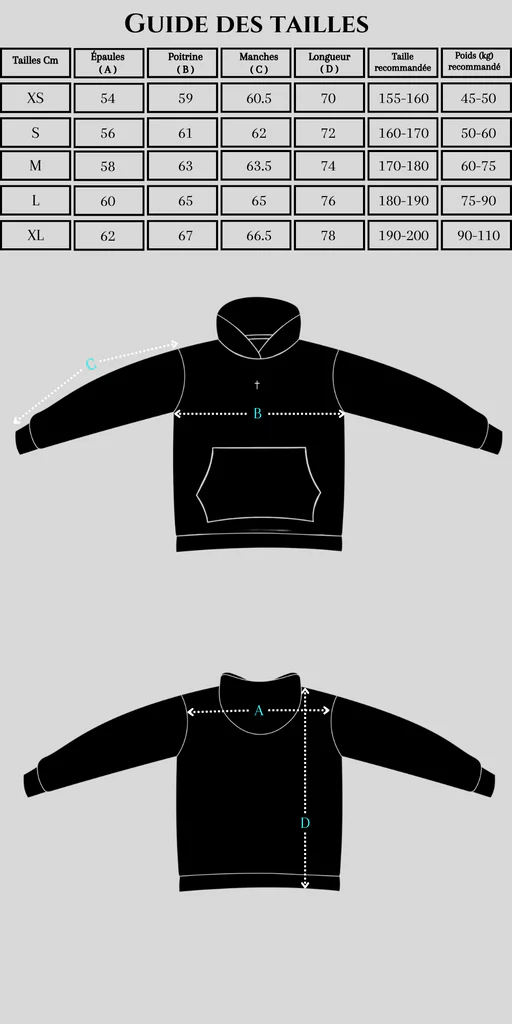 Guide des tailles Sweat-Shirt